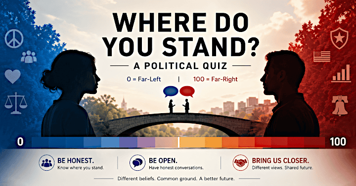 where do I stand politically?