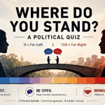 where do i stand politically?