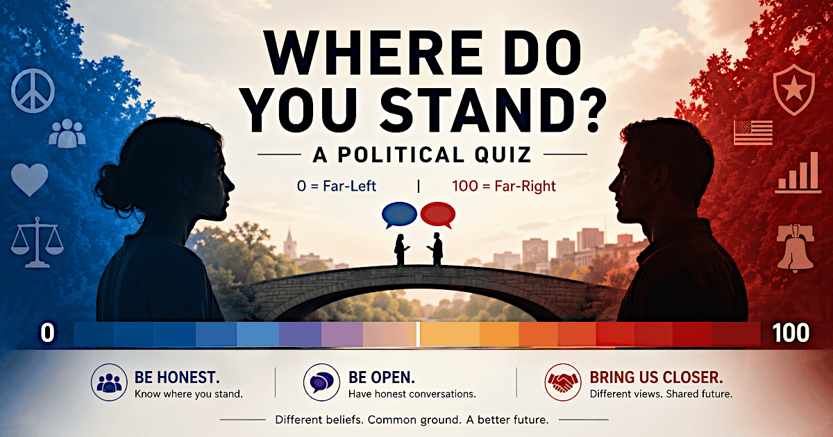 where do i stand politically?